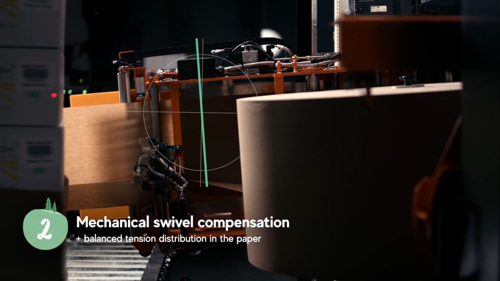 2_Swiwel_Compensation